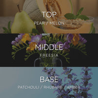 Aoraki - Juicy Pear Extrait de Perfume 10 ml