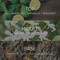 Aoraki - Ambertrace Extrait de Perfume 10ml