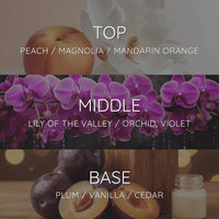 Aoraki - Spring Season Extrait de Perfume 10 ml